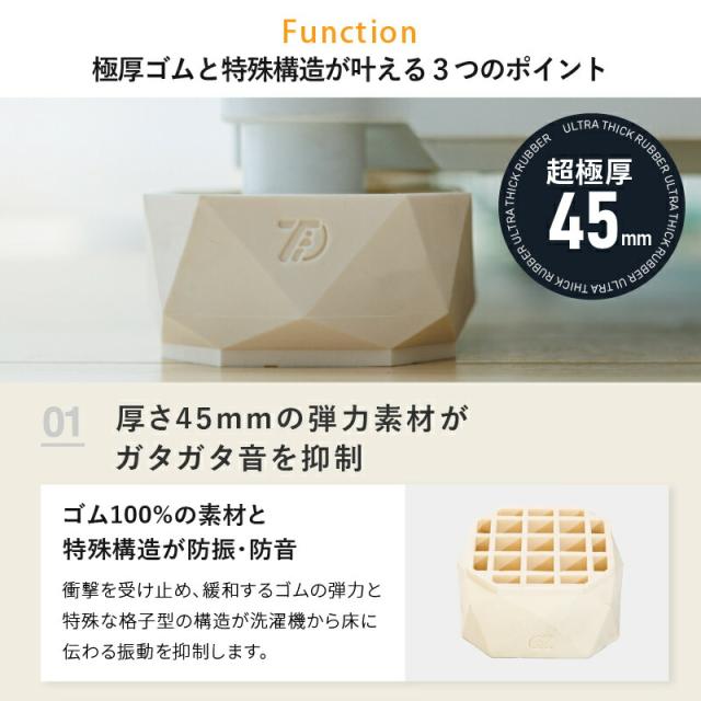 洗濯機かさ上げ台 防振・防音ゴムマット TFi-9045 ドラム式/縦型対応