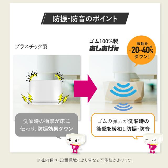 洗濯機かさ上げ台 防振・防音ゴムマット TFi-9045 ドラム式/縦型対応