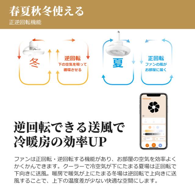 【首振りシーリングファンライト】LED ファン付き照明 シーリングライト 口金E26対応 大風量 静音 調色調光 角度調節 90° 180° 扇風機 軽量 小型 薄型 おしゃれ 照明器具 換気 ファンライト 省エネ トイレ 脱衣所 洗面所 常夜灯モード リモコン付き 留守番 タイマー 付き