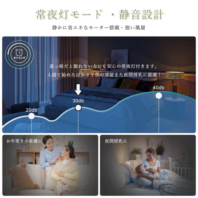 【特別価格5台セット】 LED シーリングファンライト 調光調色 風量調節 リモコン付き シーリングライト ファン付き 8畳 12畳 E26口金 引掛けシーリング 冷暖房サーキュレーター 空気循環 ファン付きライト 扇風機 脱衣所 洗面所 ダイニング Wi-Fi対応 PSE認証