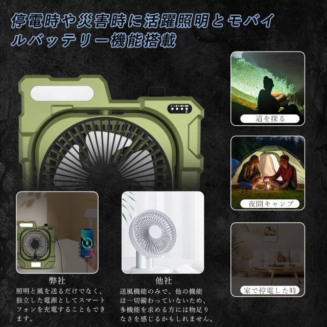 【10台セット】 アウトドア 扇風機 キャンプ 自動首振り 強力 充電式 DCモーター 軽量 低騒音 強風 タイマー付き 風量調節 LEDライト 3段階調光調色 卓上 12800mAh 充電式 USB サーキュレーター 静音 空気循環 バッテリー スマホ 遠隔操作 270°風向調節 自動首振り