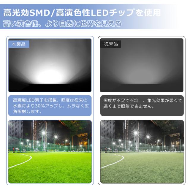 50個セット! LEDバラストレス水銀灯 E26 LEDビーム電球 消費電力35W 400W水銀灯相当 全光束7000lm LED電球 街路灯 看板灯 ちらつかない 高輝度タイプ LED高天井照明 密閉型器具対応 IP66防水防塵 ビーム角度140° LED スポットライト LED投光器 屋外用 倉庫 工場 広告 PAR38_6