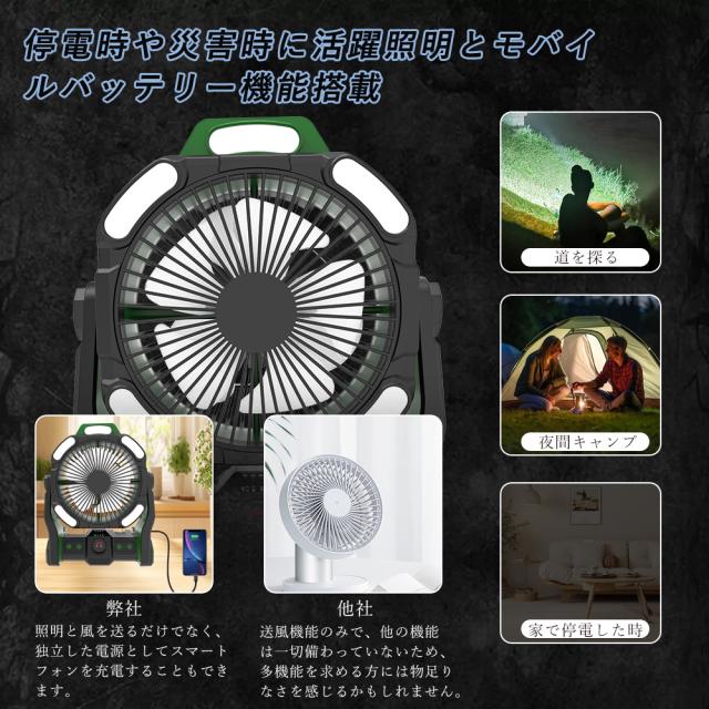 【3台セット】 アウトドア 扇風機 キャンプ 吊り下げ 強力 充電式 DCモーター 軽量 低騒音 強風 タイマー付き 風量調節 LEDライト 3段階調光調色 卓上 20000mAh 充電式 USB サーキュレーター 静音 空気循環 バッテリー 最大45時間使用 270°風向調節