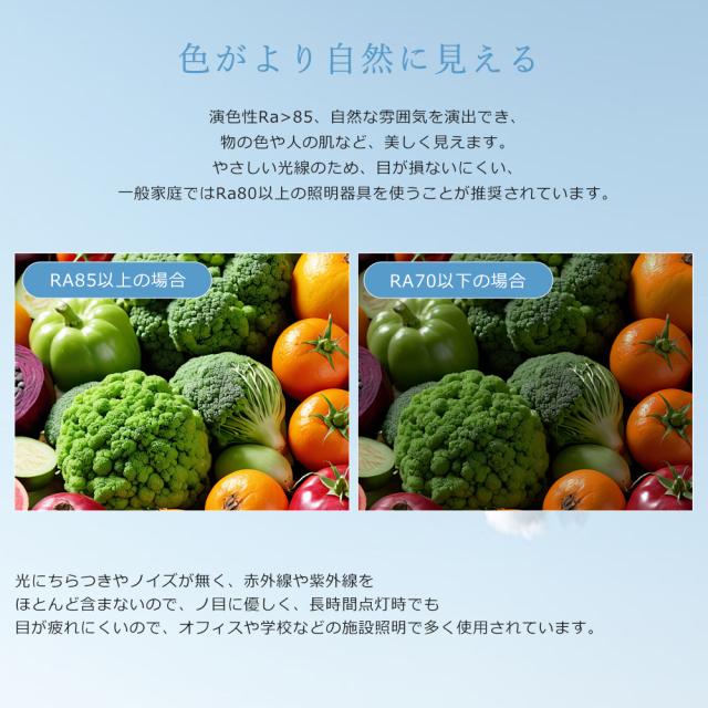 【200本セット】 G13口金 LED蛍光灯 40W形 直管 グロー式 工事不要 両側給電 電球色 白色 昼白色 昼光色 LED直管蛍光灯 FHF32 FLR40 FL40 LED蛍光管 120cm 消費電力18W 高輝度3600lm T8管径 LED蛍光灯器具 直管LEDランプ 蛍光灯 40W型 LED照明器具 防虫 防塵 PSE認証 1年保証_6