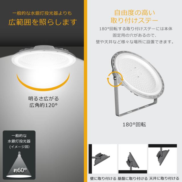 【20台セット】 LED高天井照明 UFO型 LED投光器 100W 20000lm LEDライト 作業灯 電球色 昼白色 昼光色 高天井用LED照明 投光器 LED サーチライト LED 最強 スポットライト 作業用ライト LED ワークライト LED照明器具 ステー付き 高天井灯 夜間作業 体育館 展覧会 駐車場
