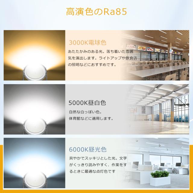 【10台セット】 LED高天井照明 UFO型 LED投光器 200W 40000lm LEDライト 作業灯 電球色 昼白色 昼光色 高天井用LED照明 投光器 LED サーチライト LED 最強 スポットライト 作業用ライト LED ワークライト LED照明器具 ステー付き 高天井灯 夜間作業 体育館 展覧会 駐車場