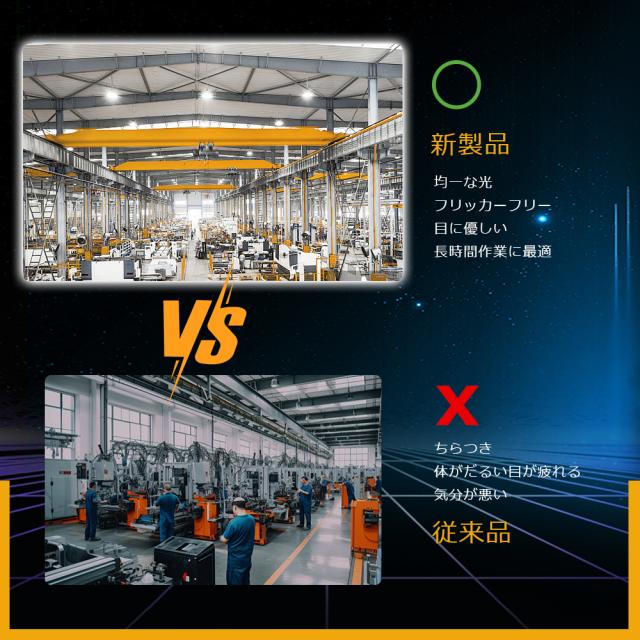 【10台セット】 LED高天井照明 UFO型 LED投光器 200W 40000lm LEDライト 作業灯 電球色 昼白色 昼光色 高天井用LED照明 投光器 LED サーチライト LED 最強 スポットライト 作業用ライト LED ワークライト LED照明器具 ステー付き 高天井灯 夜間作業 体育館 展覧会 駐車場