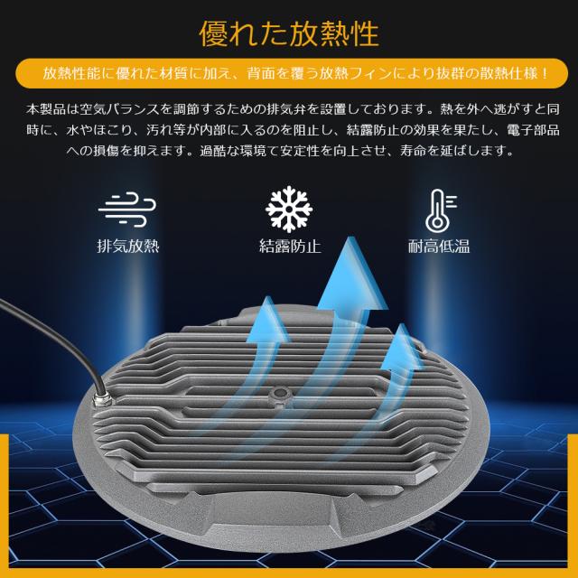 【10台セット】 LED高天井照明 UFO型 LED投光器 200W 40000lm LEDライト 作業灯 電球色 昼白色 昼光色 高天井用LED照明 投光器 LED サーチライト LED 最強 スポットライト 作業用ライト LED ワークライト LED照明器具 ステー付き 高天井灯 夜間作業 体育館 展覧会 駐車場