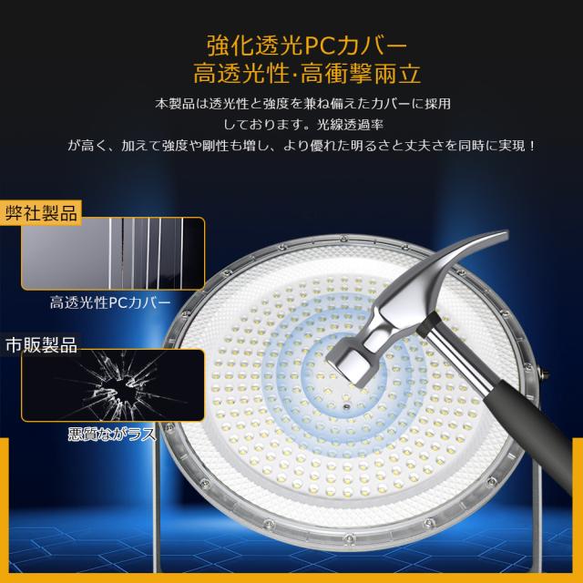 20台セット】 LED高天井照明 UFO型 LED投光器 200W 40000lm LEDライト