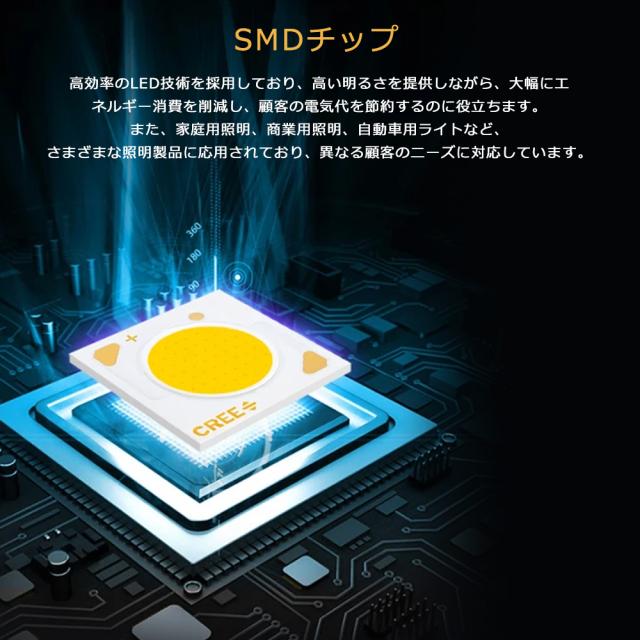 【10台セット】 LED高天井照明 UFO型 LED投光器 200W 40000lm LEDライト 作業灯 電球色 昼白色 昼光色 高天井用LED照明 投光器 LED サーチライト LED 最強 スポットライト 作業用ライト LED ワークライト LED照明器具 ステー付き 高天井灯 夜間作業 体育館 展覧会 駐車場