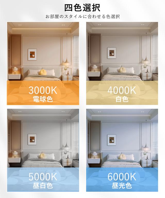 【10本セット】 LEDベースライト 40W型 2灯相当 器具一体型 IP54防湿防潮防滴 LED蛍光灯 電球色 白色 昼白色 昼光色 天井照明 逆富士 50W 高輝度10000LM LED蛍光灯 40w 2灯 直管 直付け LED蛍光灯器具 交換 40形 一体型LEDベースライト 防湿 倉庫 温泉施設 冷蔵室 2年保証_7