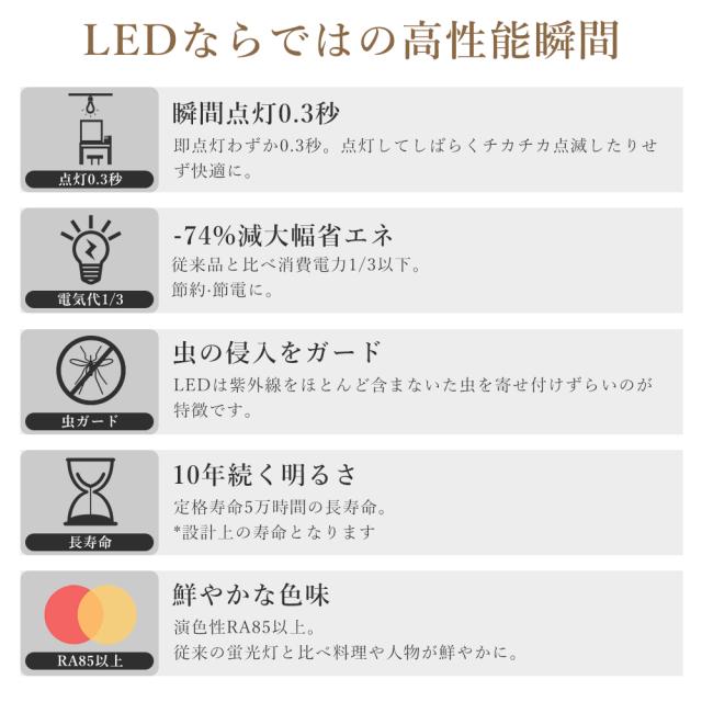50個セット LEDシーリングライト 8畳 20W 4000LM 四色選択 シーリングライト LED シーリングライト 薄型 PSE認証 北欧 リビング 寝室 シーリングライト LED 照明 おしゃれ 照明器具 シーリングライト LED 丸い 6畳用 天井照明