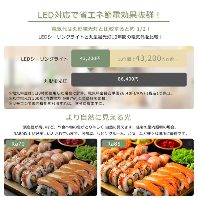 【8台セット】 シーリングファンライト 調光調色 風量調整 シーリングライト ファン付き6畳 8畳 シーリングライト LED 小型 扇風機 吹き抜け シーリング ファン 照明 サーキュレーター スマートライト ファン付き照明 おしゃれ E26口金 リビング ダイニング 寝室 玄関