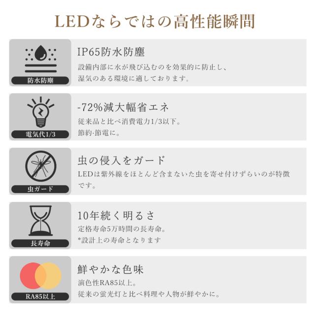 【50個セット】LED シーリングライト 防水 20W 4000lm シーリングライト 6畳 6畳 8畳 LED シーリングライト 丸型 電球色 白色 昼白色 昼光色 小型シーリングライト IP65防水 ーリングライト おしゃれ 明るい リビング LED 和室 シーリングライト 玄関 お風呂 トイレ 洗面所_3
