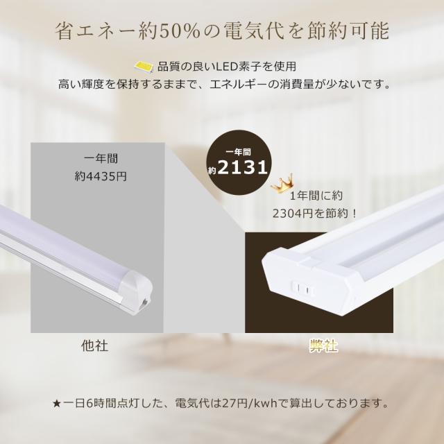 【8台セット】 LEDベースライト 40W 2灯 調光 調色 スマートライト 36W 4000LM LEDベースライト 40W型 2灯相当 リモコン付き キッチンベースライト シーリングライト LED蛍光灯 40W形 直管 キッチンライト 直管型 LED蛍光灯 オフィス 学校 ガレージ 会議室 工事不要_7