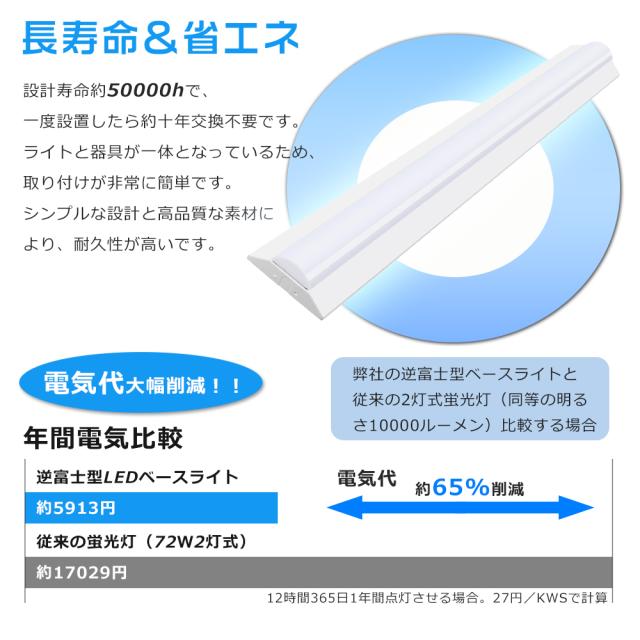 【10台セット】LEDベースライト 逆富士型 器具一体型 40W型 2灯相当 天井照明 LED蛍光灯 逆富士 基本照明 器具一体型 40W形 LED蛍光灯器具 逆富士型 LEDベースライト 40W形 消費電力50W LED蛍光灯 高輝度 10000LM 長さ1250MM 天井直付型 直管蛍光灯 色選択 天井照明 施設用_6
