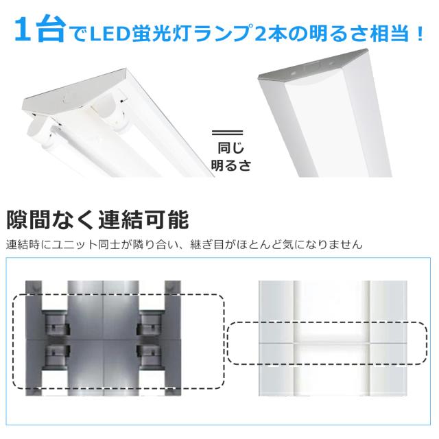 【10台セット】LEDベースライト 逆富士型 器具一体型 20W型 2灯相当 天井照明 LED蛍光灯 逆富士 基本照明 器具一体型 20W形 LED蛍光灯器具 逆富士型 LEDベースライト 20W形 消費電力25W LED蛍光灯 高輝度 5000LM 長さ632MM 天井直付型 直管蛍光灯 色選択 天井照明 施設用_4