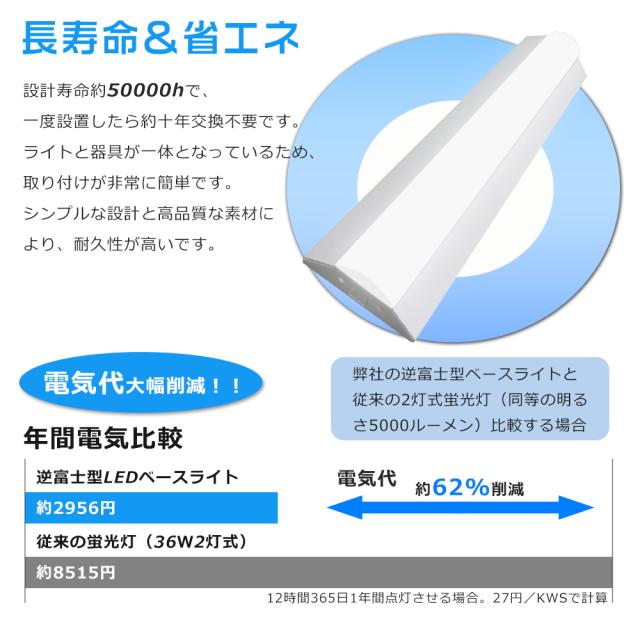 【10台セット】LEDベースライト 逆富士型 器具一体型 20W型 2灯相当 天井照明 LED蛍光灯 逆富士 基本照明 器具一体型 20W形 LED蛍光灯器具 逆富士型 LEDベースライト 20W形 消費電力25W LED蛍光灯 高輝度 5000LM 長さ632MM 天井直付型 直管蛍光灯 色選択 天井照明 施設用_6
