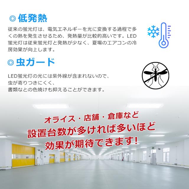 【10台セット】LEDベースライト 逆富士型 器具一体型 20W型 2灯相当 天井照明 LED蛍光灯 逆富士 基本照明 器具一体型 20W形 LED蛍光灯器具 逆富士型 LEDベースライト 20W形 消費電力25W LED蛍光灯 高輝度 5000LM 長さ632MM 天井直付型 直管蛍光灯 色選択 天井照明 施設用_8