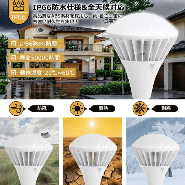 【8個セット】LEDバラストレス水銀灯 LED電球 口金E39 70W 700W形相当 電球色 白色 昼白色 昼光色 IP66 防水 防塵 防雨 防湿 LED ビーム電球 E39 LED電球 ビームランプ形 スポットライト 防雨 LED ビーム角140°【PAR56】 投光器/看板/店舗/撮影/スタジオ/駐車場/倉庫/工場_2