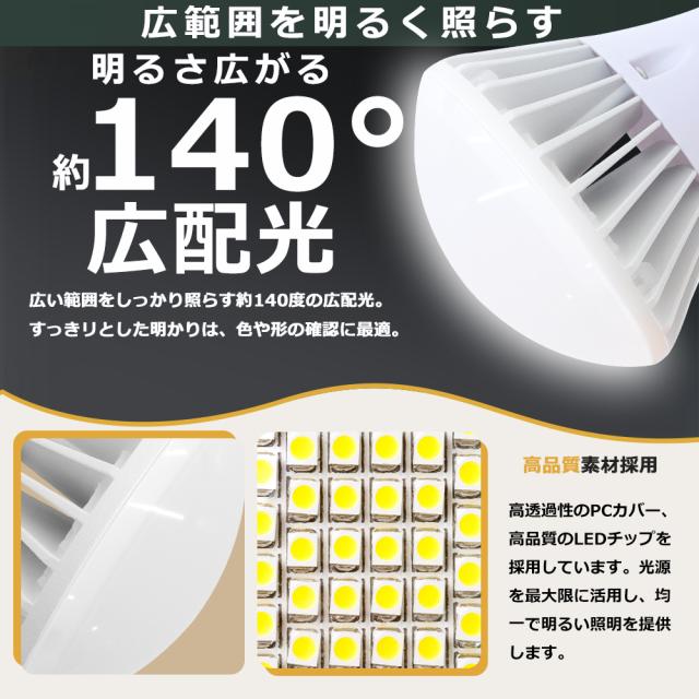 【8個セット】LEDバラストレス水銀灯 LED電球 口金E39 70W 700W形相当 電球色 白色 昼白色 昼光色 IP66 防水 防塵 防雨 防湿 LED ビーム電球 E39 LED電球 ビームランプ形 スポットライト 防雨 LED ビーム角140°【PAR56】 投光器/看板/店舗/撮影/スタジオ/駐車場/倉庫/工場_3