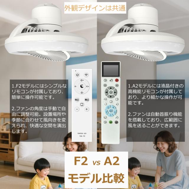 【2台セット】シーリングファンライト LED シーリングファン 6畳 8畳 リモコン付き 調光調色 風量調節 スマホ操作 WiFi対応 タイマー 常夜灯 照明器具 天井照明 サーキュレーター 空気循環 正逆回転 冷暖房兼用 シーリングライト ファン 省エネ 節電 新生活 2年保証 工事不要
