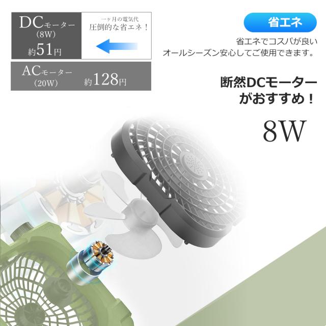 【5台セット】サーキュレーター 静音 首振り タイマー付き 扇風機 アウトドア 充電式 省エネ DCモーター 強力 ライト付き キャンプ ファン 三段階調光可能 持ち運び便利 速度調整 スマホ 卓上扇風機 USB コードレス 携帯扇風機 大容量バッテリー 多機能_7