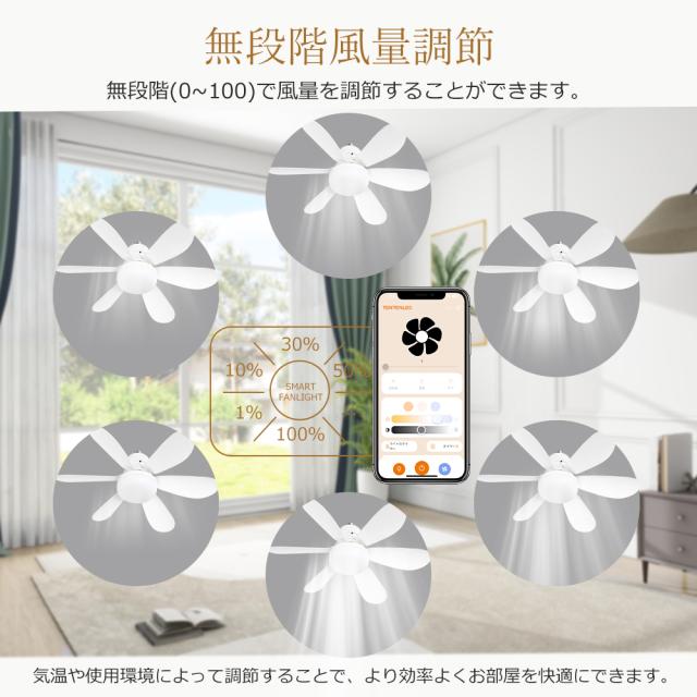 【4台セット】シーリングファンライト シーリングファン LED 6畳 8畳 調光調色 風量調節 リモコン シーリングライト ファン付き照明 照明器具 天井照明 サーキュレーター 2年保証 DCモーター 静音 E26 正逆回転切り替え 空気循環 スマホ操作 タイマー 常夜灯 WiFi対応