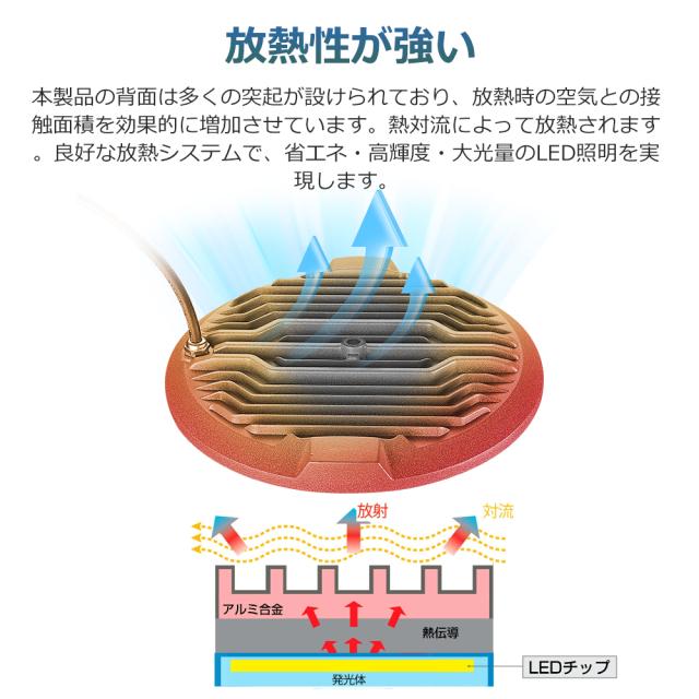 【10個セット】LED投光器 電球色 昼白色 昼光色 200w 40000lm ledライト 作業灯 ワークライト 照明 看板灯led 投光器 高輝度 省エネ 120°広角 PSE認証 駐車場 ガレージ 倉庫 BBQ 野外 工事 日本語説明書 1年保証 高品質 投光器 スタンド付き ACコード付 IP6X 夜間照明