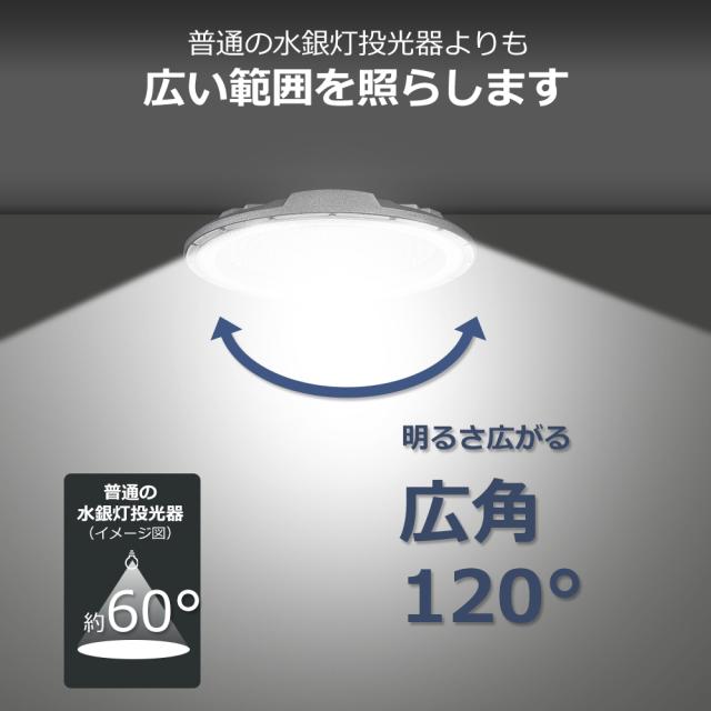 【10個セット】LED投光器 電球色 昼白色 昼光色 200w 40000lm ledライト 作業灯 ワークライト 照明 看板灯led 投光器 高輝度 省エネ 120°広角 PSE認証 駐車場 ガレージ 倉庫 BBQ 野外 工事 日本語説明書 1年保証 高品質 投光器 スタンド付き ACコード付 IP6X 夜間照明