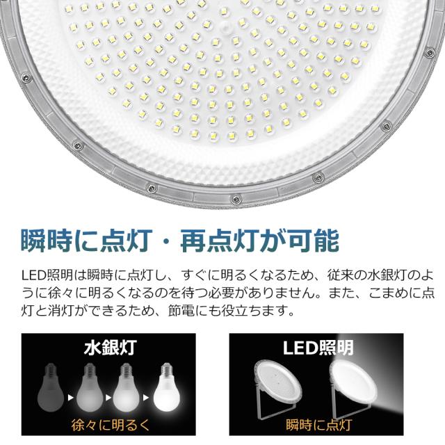 【10個セット】LED投光器 電球色 昼白色 昼光色 200w 40000lm ledライト 作業灯 ワークライト 照明 看板灯led 投光器 高輝度 省エネ 120°広角 PSE認証 駐車場 ガレージ 倉庫 BBQ 野外 工事 日本語説明書 1年保証 高品質 投光器 スタンド付き ACコード付 IP6X 夜間照明