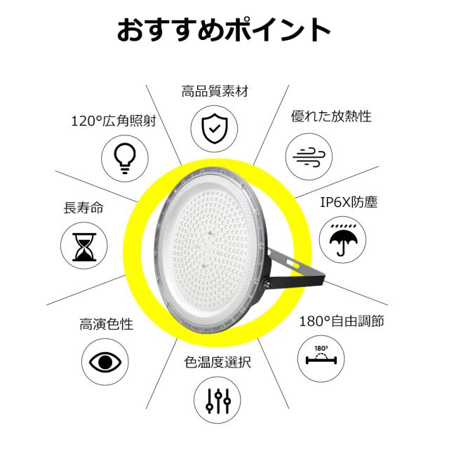【10個セット】LED投光器 電球色 昼白色 昼光色 200w 40000lm ledライト 作業灯 ワークライト 照明 看板灯led 投光器 高輝度 省エネ 120°広角 PSE認証 駐車場 ガレージ 倉庫 BBQ 野外 工事 日本語説明書 1年保証 高品質 投光器 スタンド付き ACコード付 IP6X 夜間照明