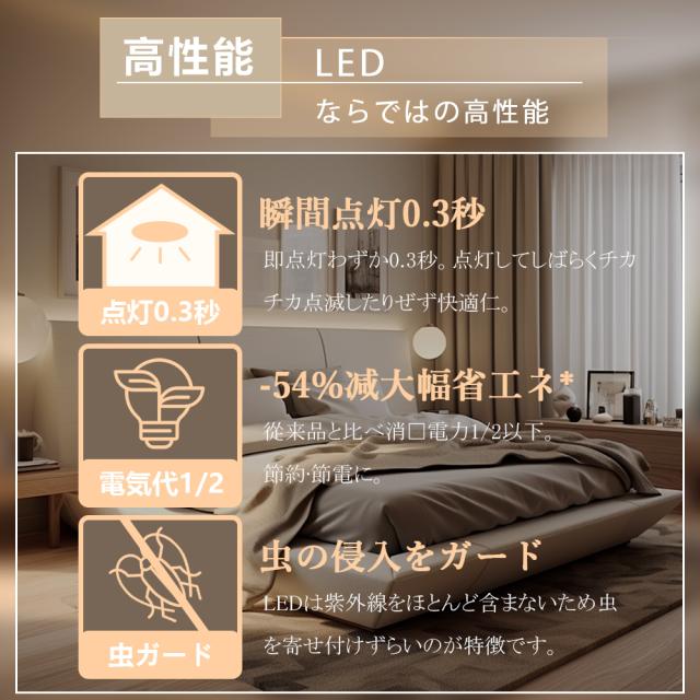 【8個セット】シーリングライト 8畳 20W 4000LM 天井照明 二年保証 ledシーリングライト おしゃれ 工事不要 小型 長寿命 節電 高輝度 薄型 LED照明 リビング 和室 洋室 寝室 子供部屋 8畳 インテリア コンパクト 簡単取り付け 省エネ PSE認証済 四色選択 防虫 防塵 LEDライト_2