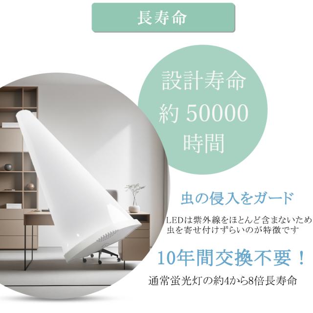【6本セット】LED蛍光灯 40W形 120cm 消費電力50w 10000LM 高輝度 器具一体型 ledベースライト 逆富士型 4色 昼光色 昼白色 電球色 白色 セット 蛍光灯 40形 直管蛍光灯 蛍光灯照明器具 和室 天井照明 おしゃれ リビング 省エネ 照明 ライト 送料無料 1年保証 幅12cm_7