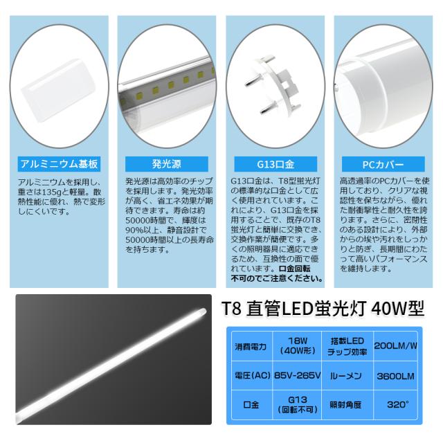 【200本セット】LED蛍光灯 40W形 直管 全光束3600LM グロー式工事不要 T8 40W形 直管蛍光灯 両側給電 G13 口金 1198mm 直管 40形 40W型 直管ランプ LEDベースライト 照明器具 省エネ 節電 低発熱 即点灯 広い照射角 320度 家庭 学校 病院 事務所 工場 倉庫 ショッピングモール_2