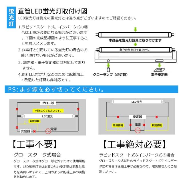 【200本セット】LED蛍光灯 40W形 直管 全光束3600LM グロー式工事不要 T8 40W形 直管蛍光灯 両側給電 G13 口金 1198mm 直管 40形 40W型 直管ランプ LEDベースライト 照明器具 省エネ 節電 低発熱 即点灯 広い照射角 320度 家庭 学校 病院 事務所 工場 倉庫 ショッピングモール_3