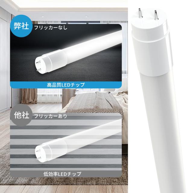 【200本セット】LED蛍光灯 40W形 直管 全光束3600LM グロー式工事不要 T8 40W形 直管蛍光灯 両側給電 G13 口金 1198mm 直管 40形 40W型 直管ランプ LEDベースライト 照明器具 省エネ 節電 低発熱 即点灯 広い照射角 320度 家庭 学校 病院 事務所 工場 倉庫 ショッピングモール_9