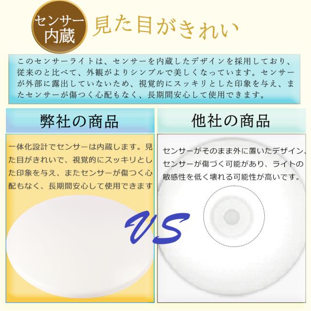 【30個セット】ledシーリングライト 6畳 おしゃれ 小型 人感センサー 人感シーリングライト 人感センサーライト室内 玄関照明 照明器具 電球色 白色 昼白色 昼光色 天井照明 省エネ 節電 センサーライト 自動点灯 玄関 洗面所 廊下 階段 トイレ LED照明 工事不要 2年保証_7