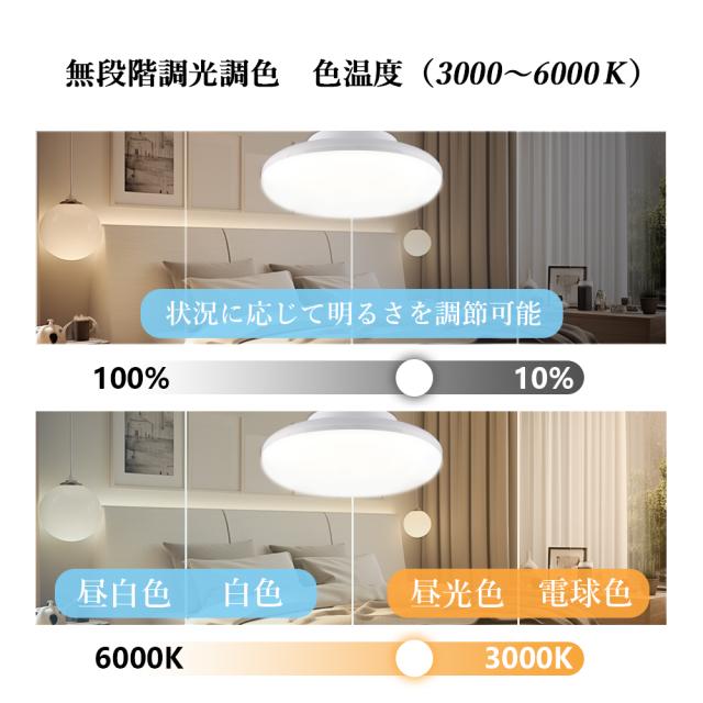 【10個セット】LEDシーリングライト 4畳 6畳 10W 2000LM リモコン付き 調光調色 常夜灯 タイマー機能 シーリングライト スマホ スマートライト PSE認証 シーリングライト LED 小型  シーリングライト 調光 LEDライト  シーリングライト 防虫 省エネ 1年保証 工事不要_3