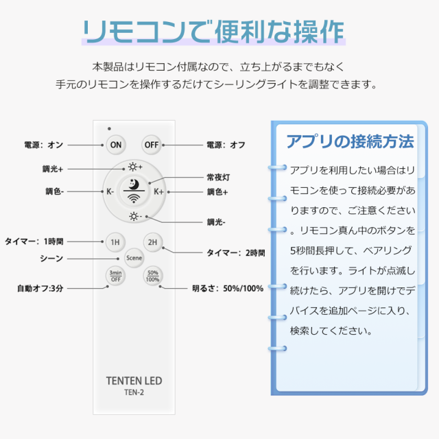 【6台セット】LEDシーリングライト12畳 14畳 20畳 50W 調光調色 リモコン付き 高輝度10000LM シーリングライト 常夜灯 明るい タイマー付き 点灯 スマホ対応 スマホ連動 節電 長方形 天井照明器具 長寿命 簡単取付 省エネ 蛍光灯 ベースライト_12