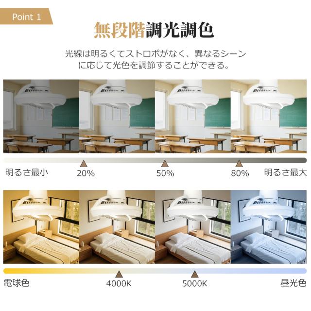 シーリングファン シーリングファンライト 照明 ライト led 6畳 8畳 10畳 調光調色 おしゃれ 北欧 ファン付き照明 寝室 照明器具 天井照明 扇風機 引っ掛けシーリング照明 APP対応 dcモーター 静音 節電 省エネ LED サーキュレーター リビング コンパクト タイマー メモリ