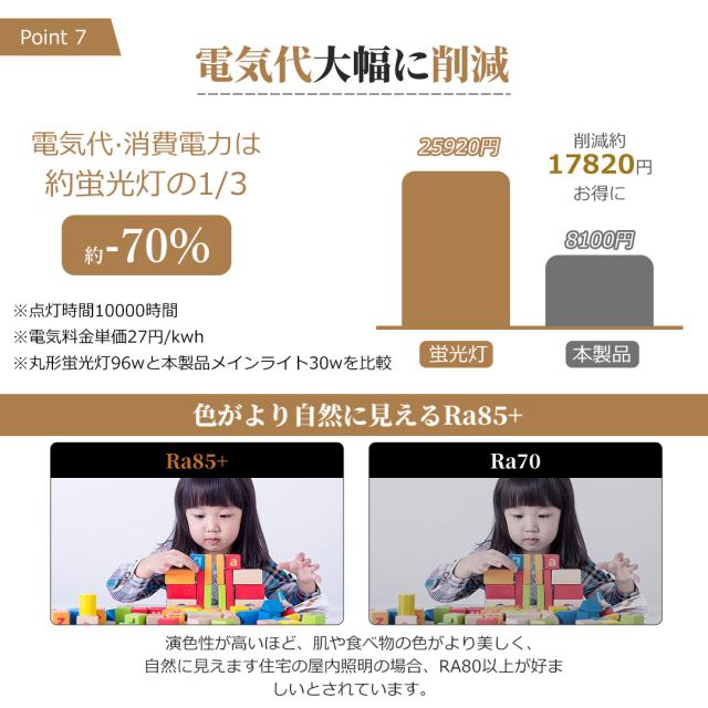 シーリングファン シーリングファンライト 照明 ライト led 6畳 8畳 10畳 調光調色 おしゃれ 北欧 ファン付き照明 寝室 照明器具 天井照明 扇風機 引っ掛けシーリング照明 APP対応 dcモーター 静音 節電 省エネ LED サーキュレーター リビング コンパクト タイマー メモリ