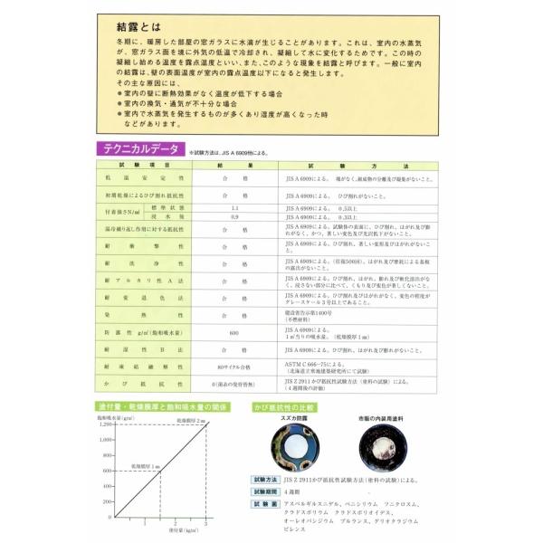 錆止め塗料 サビ止め エポプラ スズカファイン 4kg缶 金属用 溶剤1液反応硬化形エポキシ樹脂系 (919)の通販は