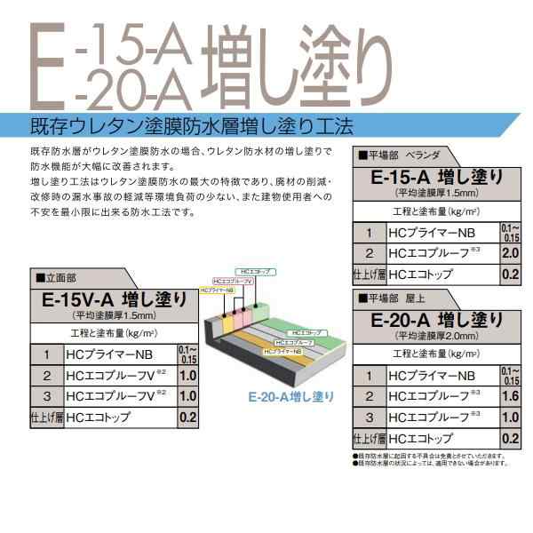 HCボンド 保土谷建材 10kgセット 通気緩衝シート ボンド ウレタン系無溶剤型ボンド 2成分の通販は