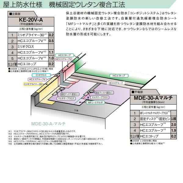 HCボンド 保土谷建材 10kgセット 通気緩衝シート ボンド ウレタン系無溶剤型ボンド 2成分の通販は