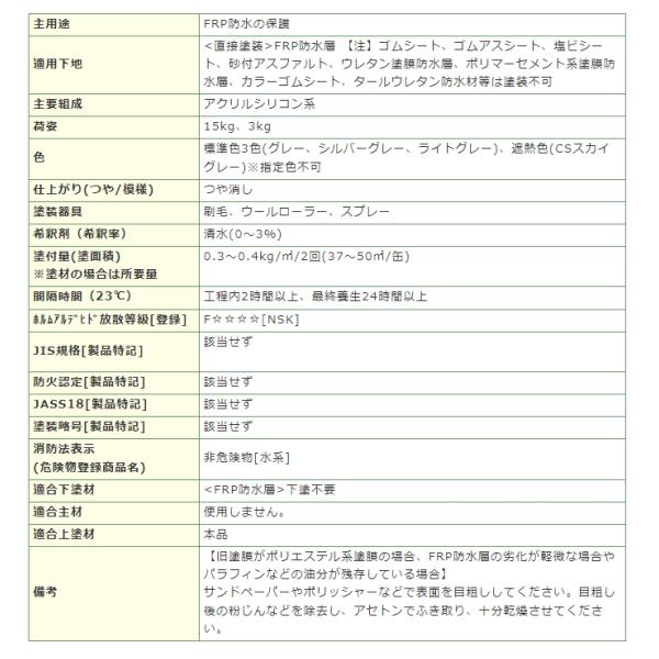 HPトップFRP用Si スズカファイン 3kg缶 上塗り 標準色 骨材なし 軽歩行用タイプ 屋上防水用 セメント系防水材 保護上塗材の通販は