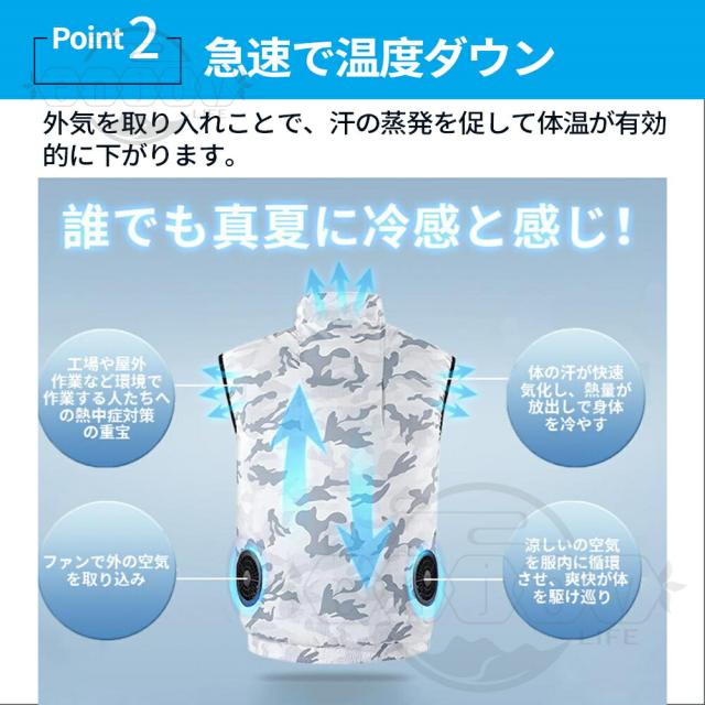 「最大20%ポイント還元」【1年保証】空調ベスト ウェア ジャケット フルセット 空調作業服 12v バッテリー 空調ウェアファン付き レディース メンズ ファン付きベスト -12℃冷却効果 空調作業服 空調作業着 空調扇風服 エアークラフト UVカット 薄型 熱中症対策 PSE 2025
