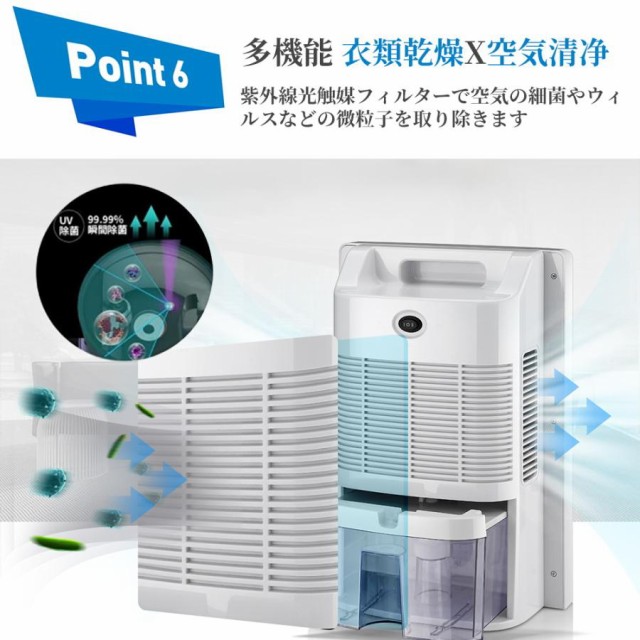 2025新品」「最大10%ポイント還元」除湿機 空気清浄機 衣類乾燥 除湿