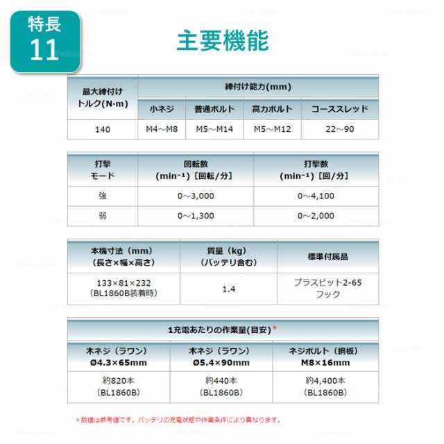 国内仕様 マキタ XDT18ZB インパクトドライバー ブラシレス 18V 充電式 MAKITA 黒 純正品 本体のみ TD157DZ 同性能品