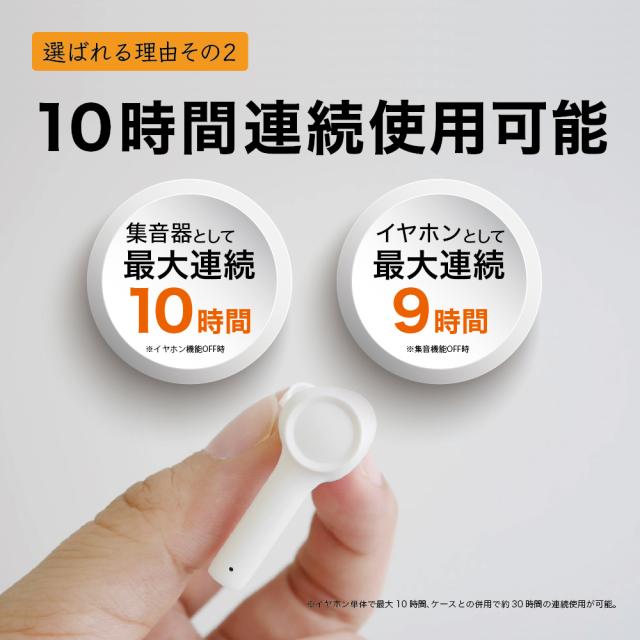 【送料無料】集音器 きこエール ワイヤレス イヤホン メンテナンス不要 充電式 USB充電 軽量 長時間再生 簡単 ハウリングしない 誕生日 プレゼント 敬老の日 KE-SH1SWH クロスブレイン_4